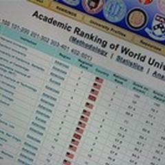 Le migliori Università al mondo