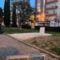 Giorno del Ricordo: clean-up di Gioventù Nazionale nei pressi del cippo commemorativo delle foibe