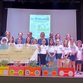 Ambiente e scuole: il cambiamento parte da “Io non mi rifiuto”