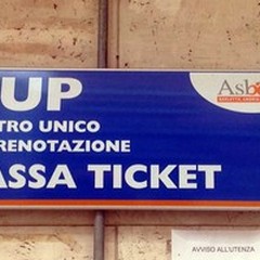 Trasferimento poliambulatorio e Cup in via Barletta, il no dei sindacati