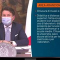 Ufficiale, la Puglia è di colore arancione. Conte: «Non abbiamo alternative»