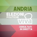 Speciale elezioni politiche 2018, i risultati definitivi di Andria: trionfo pentastellato