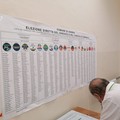 Elezioni politiche 2022: i candidati in corsa nei collegi uninominali e nei listini