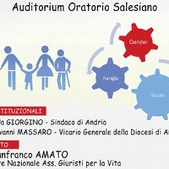 Convegno: Famiglia, scuole e teoria del Gender