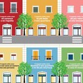 Il piacere di fare la spesa "sotto casa ", le ragioni della Confcommercio