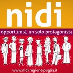 Aiuto all'autoimpiego: in Puglia parte NIDI con 54 milioni disponibili