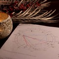 Oroscopo: i segni più sfortunati del 2023