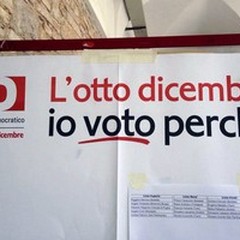 Primarie PD: nella Bat, Renzi 63,5%, Cuperlo 29%, Civati 7,5%