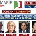 Primarie centrosinistra, Vurchio (Pd): "Abituati a fare così, a chiedere il parere del suo popolo "