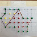 Progetto di didattica matematica innovativa dello Scientifico  "Nuzzi " di Andria selezionato tra i migliori 30 d'Italia