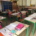 Scuola in Puglia, solo 2106 immissioni in ruolo a fronte di 5 mila posti da coprire