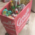 Il  "carrello della solidarietà " per il Mamre e le parrocchie della 1^ zona pastorale