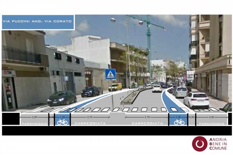 render della Ciclopolitana per Andria
