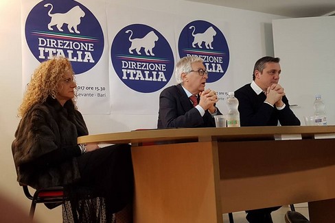 Direzione Italia