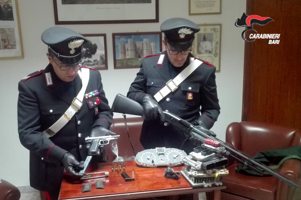 Carabinieri