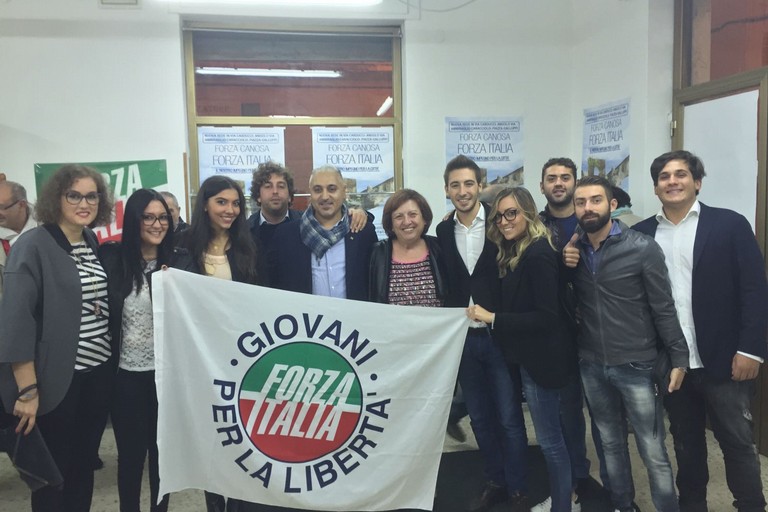 Forza Italia Giovani