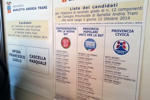 Elezioni Provinciali BAT