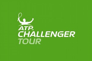 Atp Challenger Tour Finals