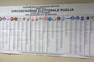 Elezioni 2013 le liste dei partiti