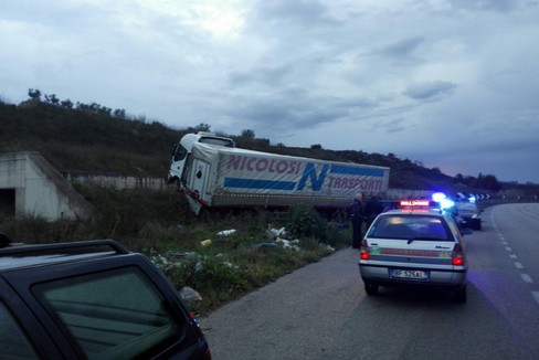 Incidente Strada Provinciale 231