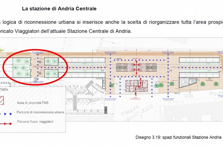 Attraversamento carrabile