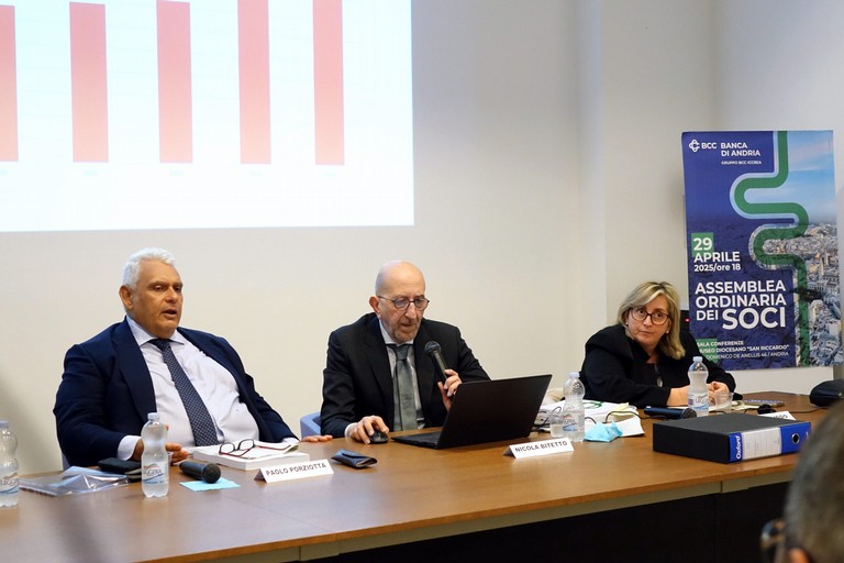 Banca d'Andria